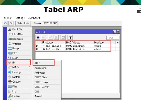 Tabel ARP mikrotik.smkn2tambusaiutara.sch.id | Revisi 0.1 
