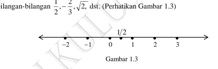   Gambar 1.3 
