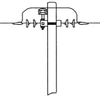 Gambar 2.4 Jenis-jenis isolator pendukung 