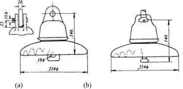 Gambar 2.8 Isolator gantung (a) jenis clevis dan (b) jenis ball and socket. 
