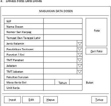 Gambar IV.20 Desain Form Data Dosen 
