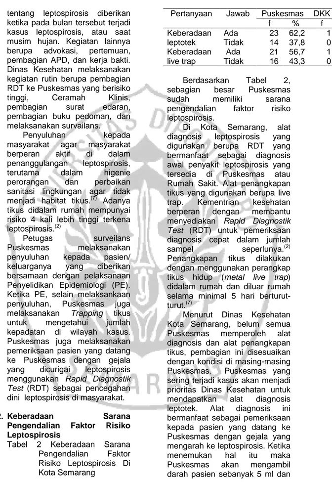 Tabel  2  Keberadaan  Sarana  Pengendalian  Faktor  Risiko  Leptospirosis  Di  Kota Semarang 