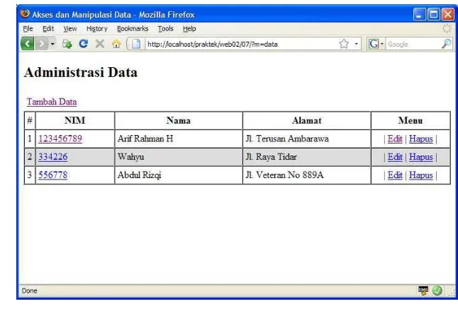 Gambar 1. Halaman administrasi data  