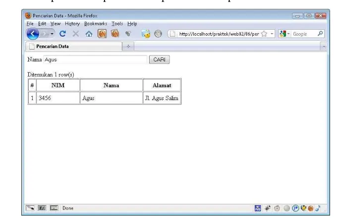 Gambar 4. Form pengubahan data 