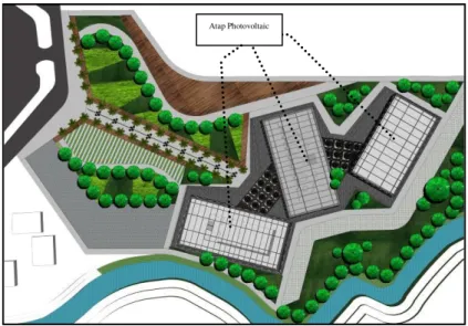 Gambar 2. Site Plan 