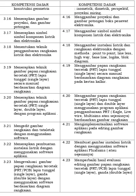 gambar potongan boks pesawat elektronika. 