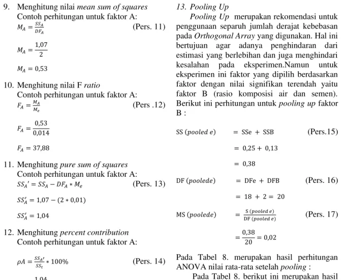 Tabel 7.ANOVA Nilai Rata-rata 