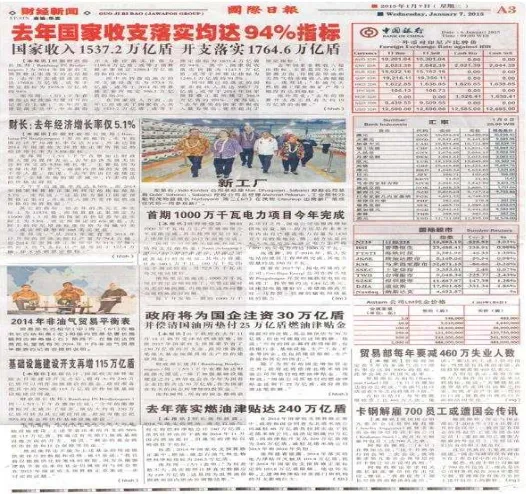 Gambar 1. Koran GuoJi RiBao edisi 7 Januari 2015 rubrik berita internasional 