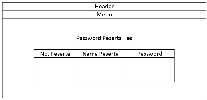 Gambar 4. 7. Rancangan Halaman Password Peserta Tes 