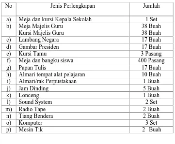 Gambar PresidenKursi TamuMeja dan bangku siswa