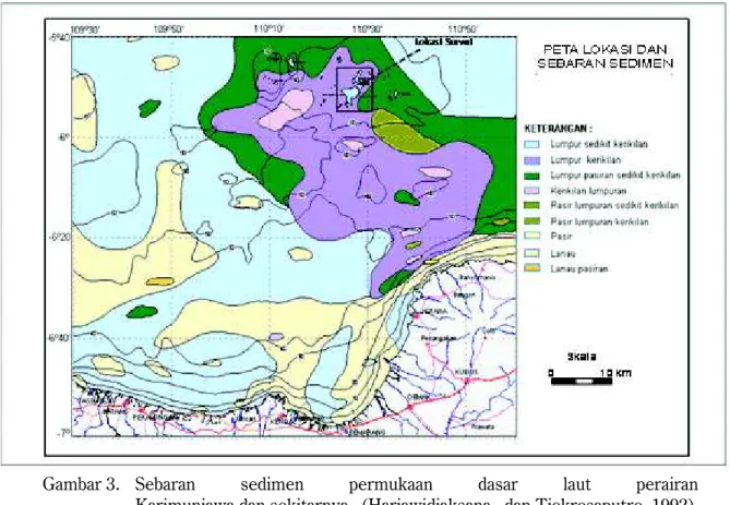 Gambar  3.  Sebaran sedimen permukaan dasar laut perairan Karimunjawa dan sekitarnya   (Harjawidjaksana   dan Tjokrosaputro, 1992).