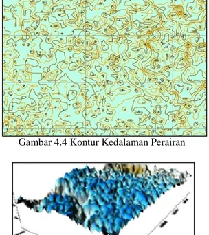 Gambar 4.3 Grafik Linear Hubungan Nilai Pantulan  Terhadap Nilai Kedalaman Laut 