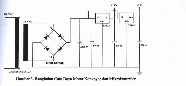 Gambar 3. RaIigkaian Catu Daya Motor Konveyor dan Mikrokontroler