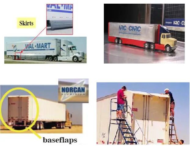 Figure 3. Skirts, base flaps and side extenders of a trailer 