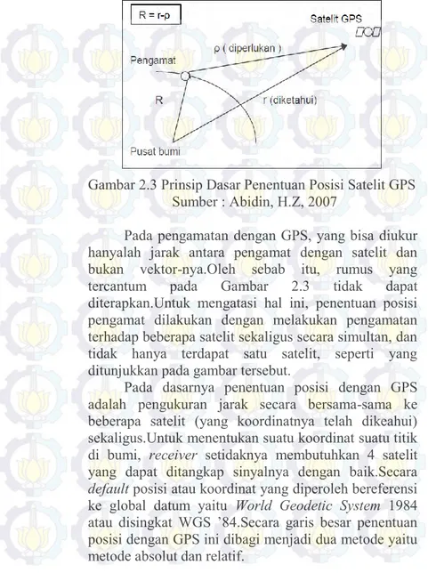 Gambar 2.3 Prinsip Dasar Penentuan Posisi Satelit GPS   Sumber : Abidin, H.Z, 2007 