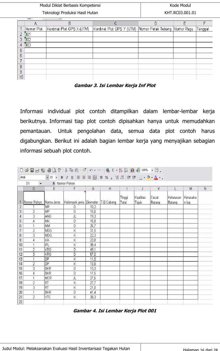 Gambar 3. Isi Lembar Kerja Inf Plot 