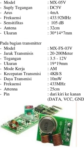 Gambar 3. RF Module Board 433 MHz  Sumber : Google.com 