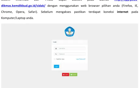 Gambar 1. Halaman Login 