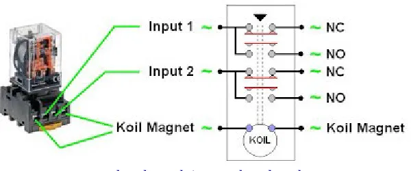 gambar kontak internal pada relay
