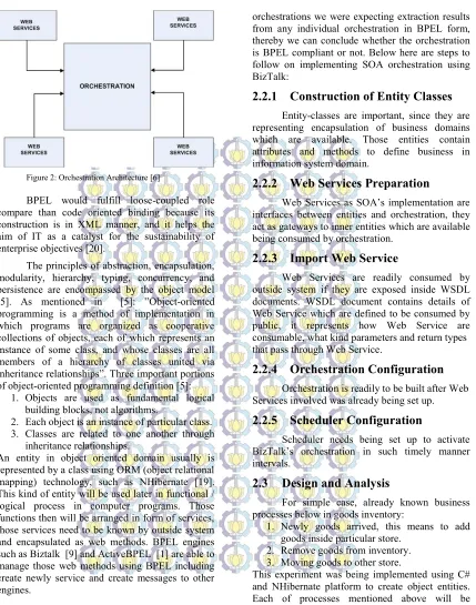 Figure 2: Orchestration Architecture [6] 