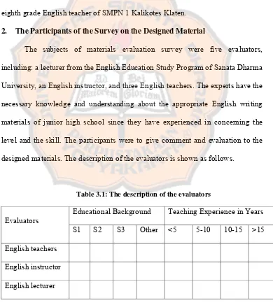 Table 3.1: The description of the evaluators 