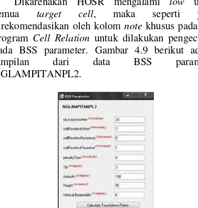 Gambar 4.8 Data HO  per relation cell NGLAMPITANPL2 