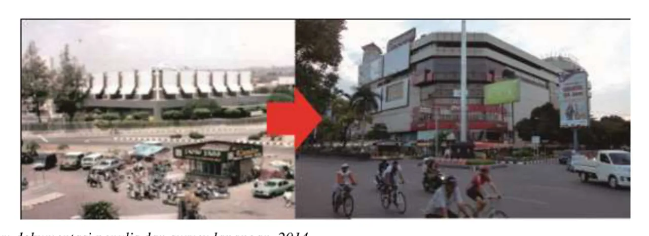 Gambar 4. Wisma Pancasila  tahun 1981 (kiri) sekarang menjadi Pusat Perbelanjaan (Matahari Department  Store) dan hotel Horison (kanan) 