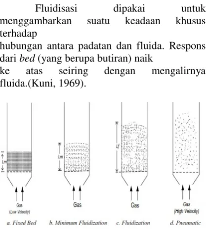 gambar 1.c, 