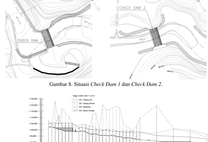 Gambar 8. Situasi Check Dam 1 dan Check Dam 2. 