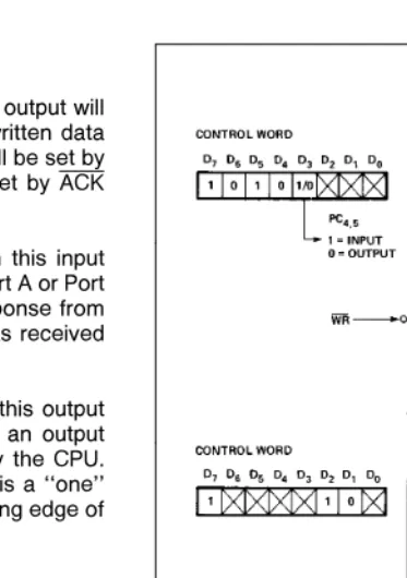 Figure 10� MODE 1 Output