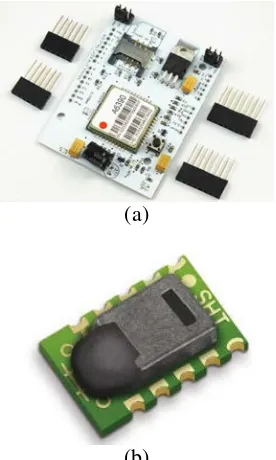 Gambar 3. (a) Atwin Quard Band GPRS/GSM Shield, (b) Sensor SHT 10 (Sensirion.com) 