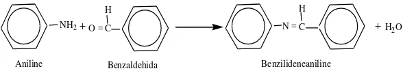 Gambar 2.9. Reaksi Pembentukan Benzilideneaniline (Bahl.A, 2004) 