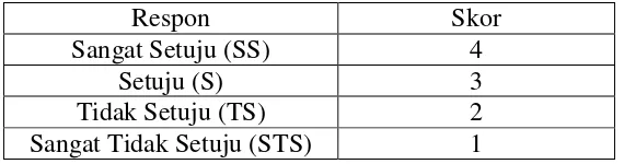 Tabel 6 