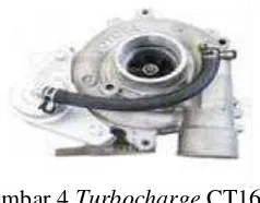 Tabel 2. Data spesifikasi turbocharge CT16 