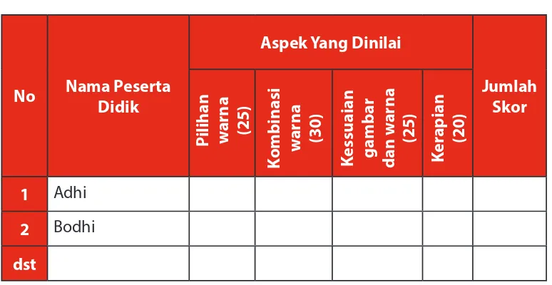 warna(25)Kombinasi Kessuaian warna (30)gambar 