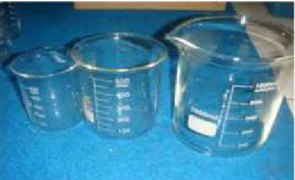 Gambar 2.15 Botol 9 Gelas ukur