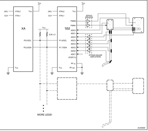 Figure 3.  A diagram of the robot control circuit.