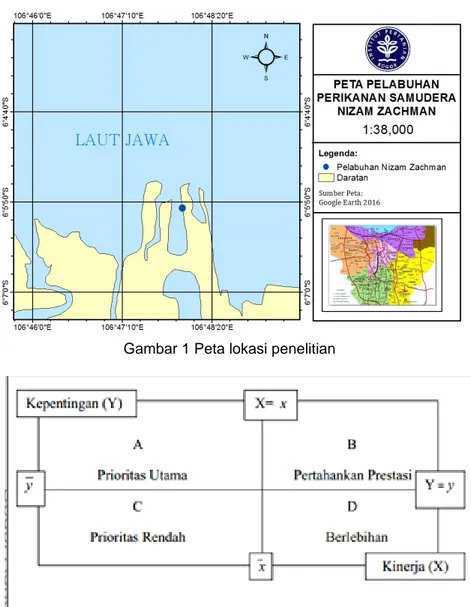 Gambar 1 Peta lokasi penelitian 