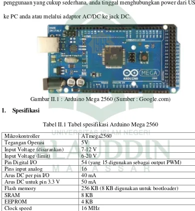Gambar II.1 : Arduino Mega 2560 (Sumber : Google.com) 