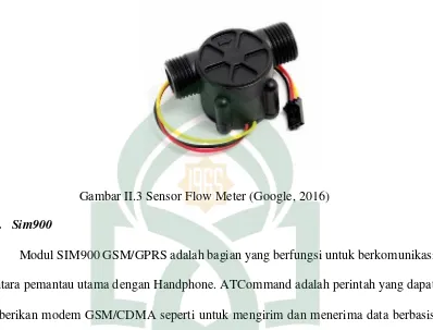 Gambar II.3 Sensor Flow Meter (Google, 2016) 