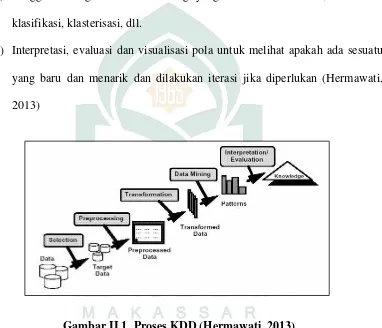 Gambar II.1. Proses KDD (Hermawati, 2013) 