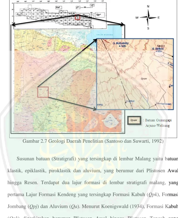 Gambar 2.7 Geologi Daerah Penelitian (Santoso dan Suwarti, 1992) 