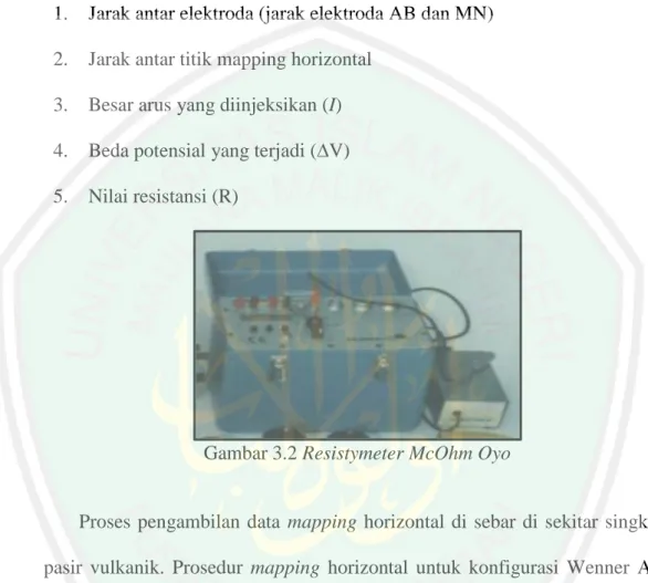 Gambar 3.2 Resistymeter McOhm Oyo 