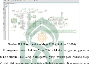 Gambar II.3 Skema Arduino Mega 2560 (“Arduino”,2016) 