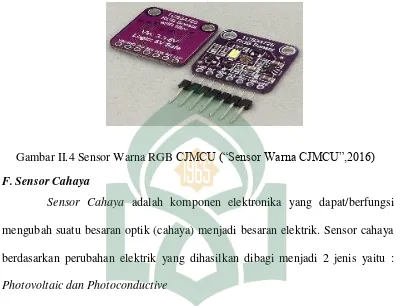 Gambar II.4 Sensor Warna RGB CJMCU (“Sensor Warna CJMCU”,2016) 