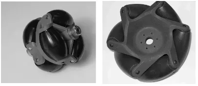 Figure 1: Omni (left) and Mecanum (right) wheels 