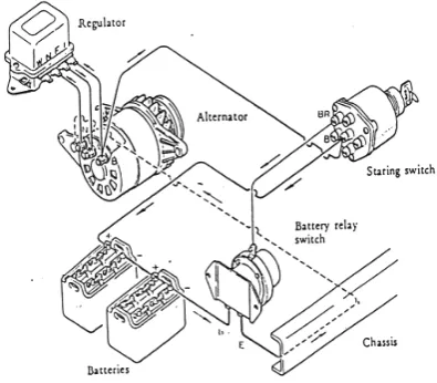 Gambar 3. Semi conductor regulator 