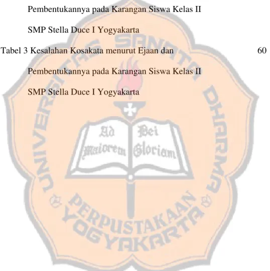 Tabel 1 Jumlah Kesalahan Kosakata pada Karangan Siswa   56  Kelas II SMP Stella Duce I Yogyakarta     