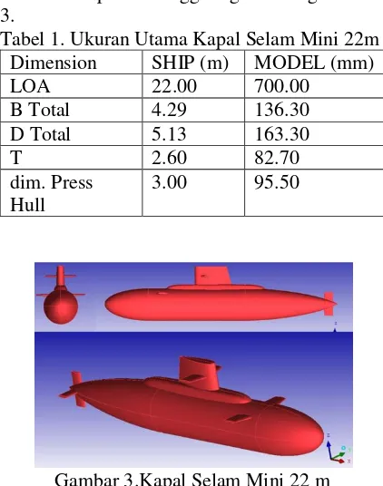 Tabel 1. Ukuran Utama Kapal Selam Mini 22m 