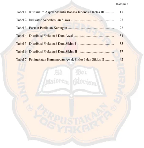 Tabel 1  Kurikulum Aspek Menulis Bahasa Indonesia Kelas III  .......... 